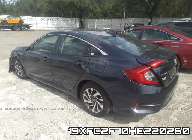 19XFC2F70HE220260 фото 4