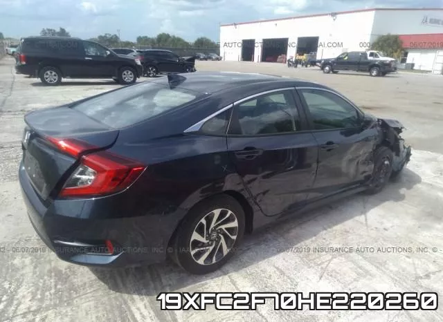 19XFC2F70HE220260 фото 5