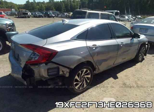 19XFC2F73HE026368 фото 5
