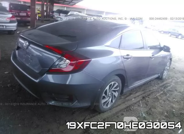 19XFC2F70HE030054 фото 5