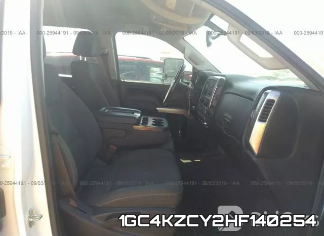 1GC4KZCY2HF140254 фото 6