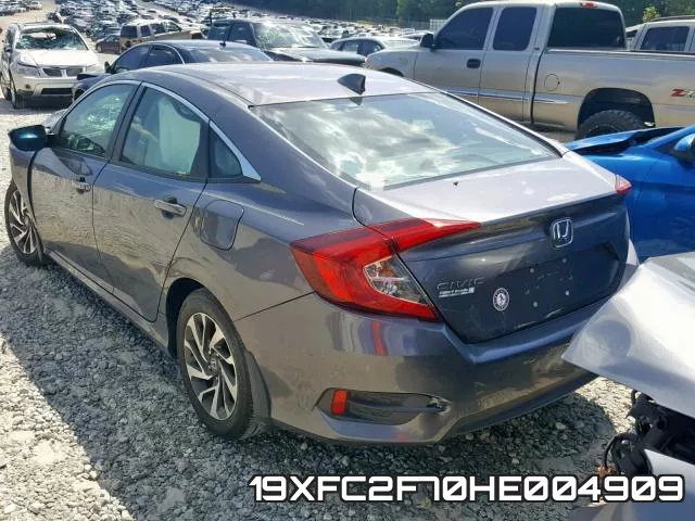 19XFC2F70HE004909 фото 4