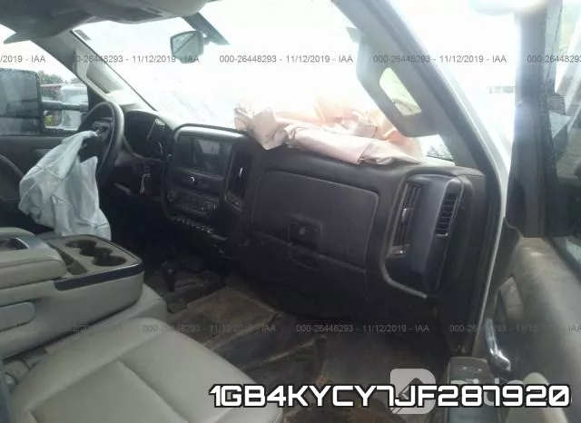 1GB4KYCY7JF287920 фото 6