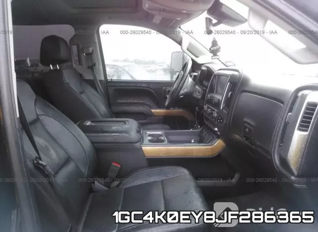 1GC4K0EY8JF286365 фото 6