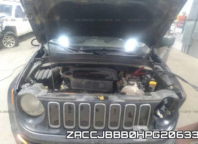 ZACCJBBB0HPG20633 фото 2