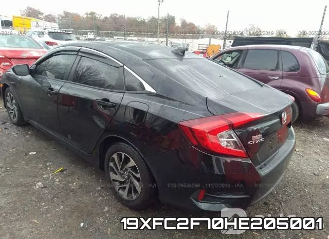 19XFC2F70HE205001 фото 4