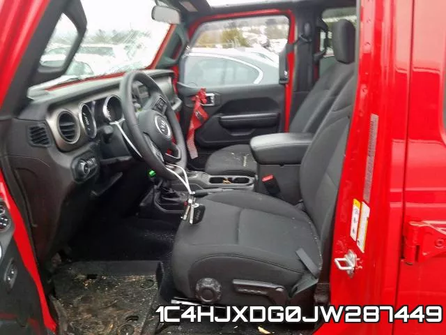 1C4HJXDG0JW287449 фото 6