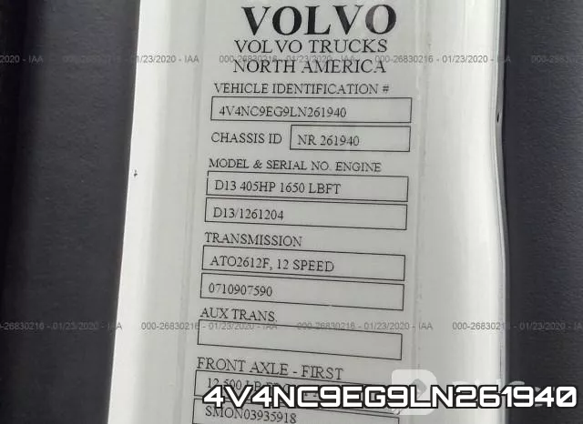 4V4NC9EG9LN261940 фото 10