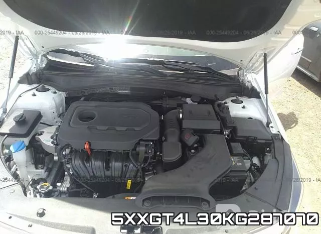 5XXGT4L30KG287070 фото 2