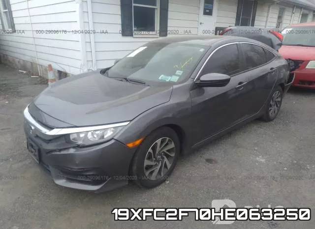 19XFC2F70HE063250 фото 3