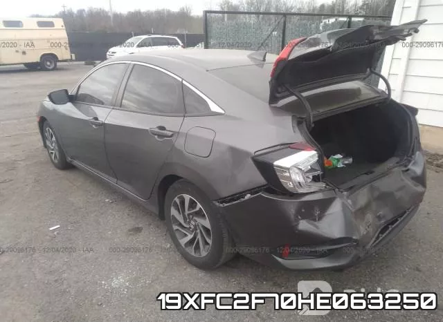 19XFC2F70HE063250 фото 4