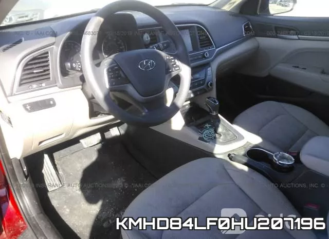 KMHD84LF0HU207196 фото 6