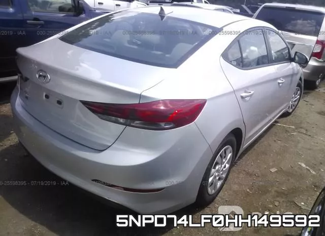 5NPD74LF0HH149592 фото 5