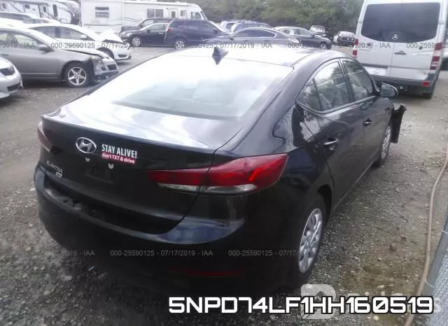 5NPD74LF1HH160519 фото 5