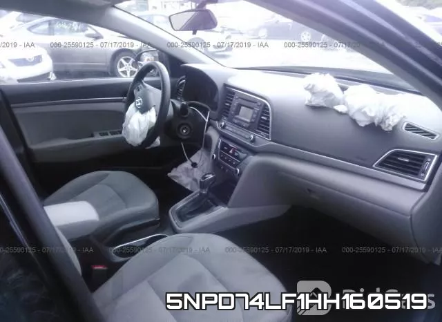 5NPD74LF1HH160519 фото 6