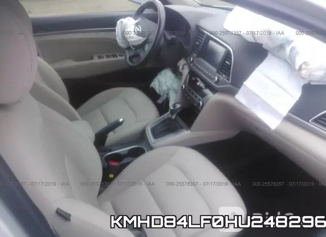 KMHD84LF0HU248296 фото 6