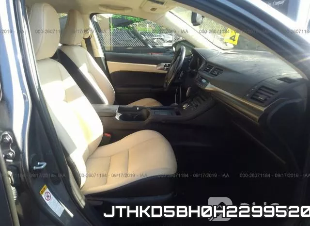 JTHKD5BH0H2299520 фото 6