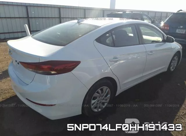 5NPD74LF0HH197433 фото 3