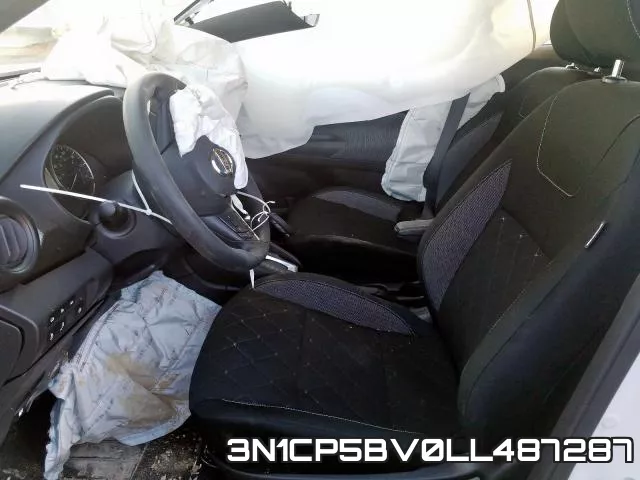 3N1CP5BV0LL487287 фото 6