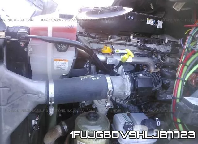 1FUJGBDV9HLJB7723 фото 10